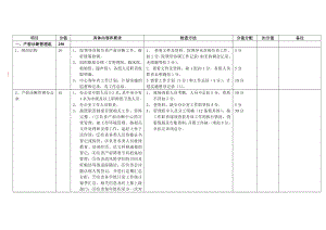 产前诊断质控标准打印版.doc