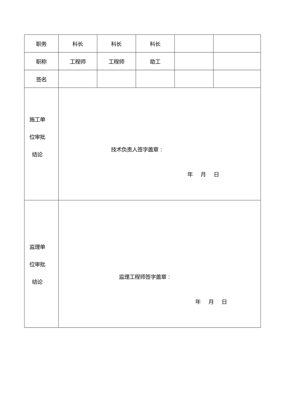 安全施工组织设计报审表.doc_第3页