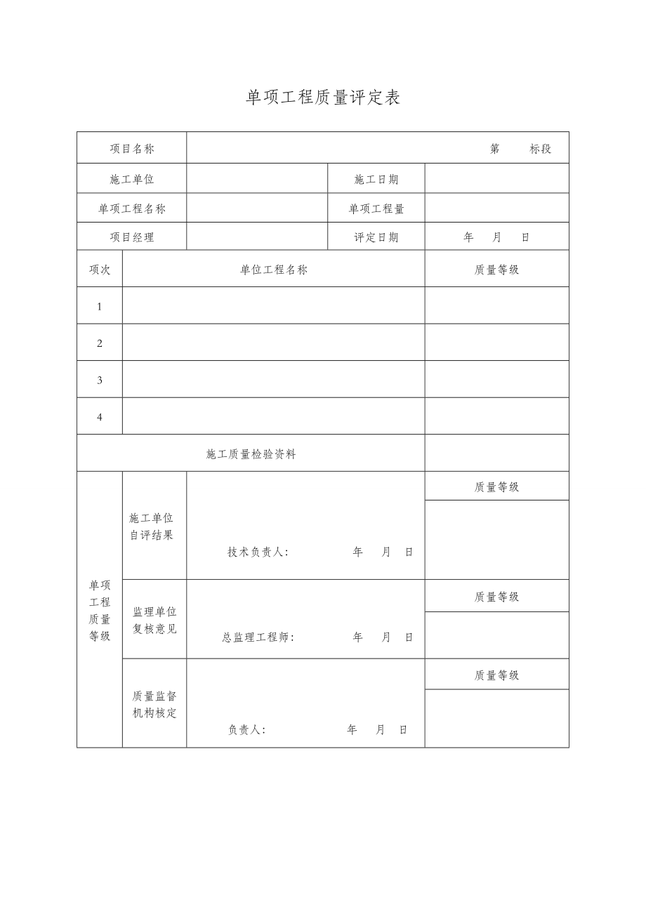 土地平整工程质量评定表.doc_第2页