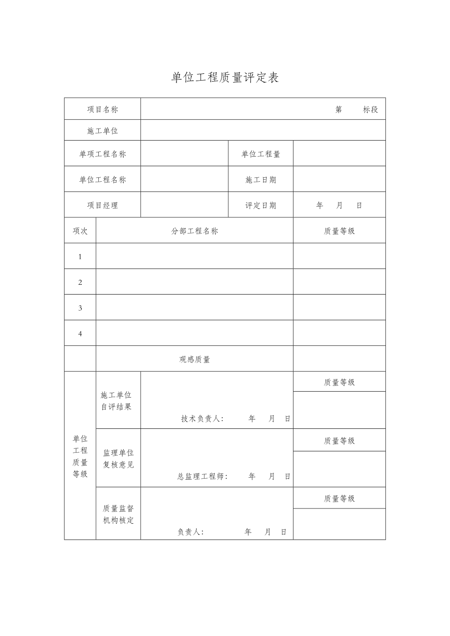 土地平整工程质量评定表.doc_第3页