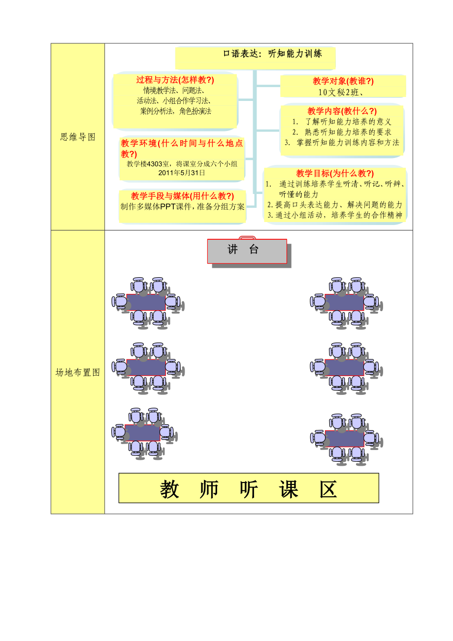 把信送给加西亚教案1汇总.doc_第3页