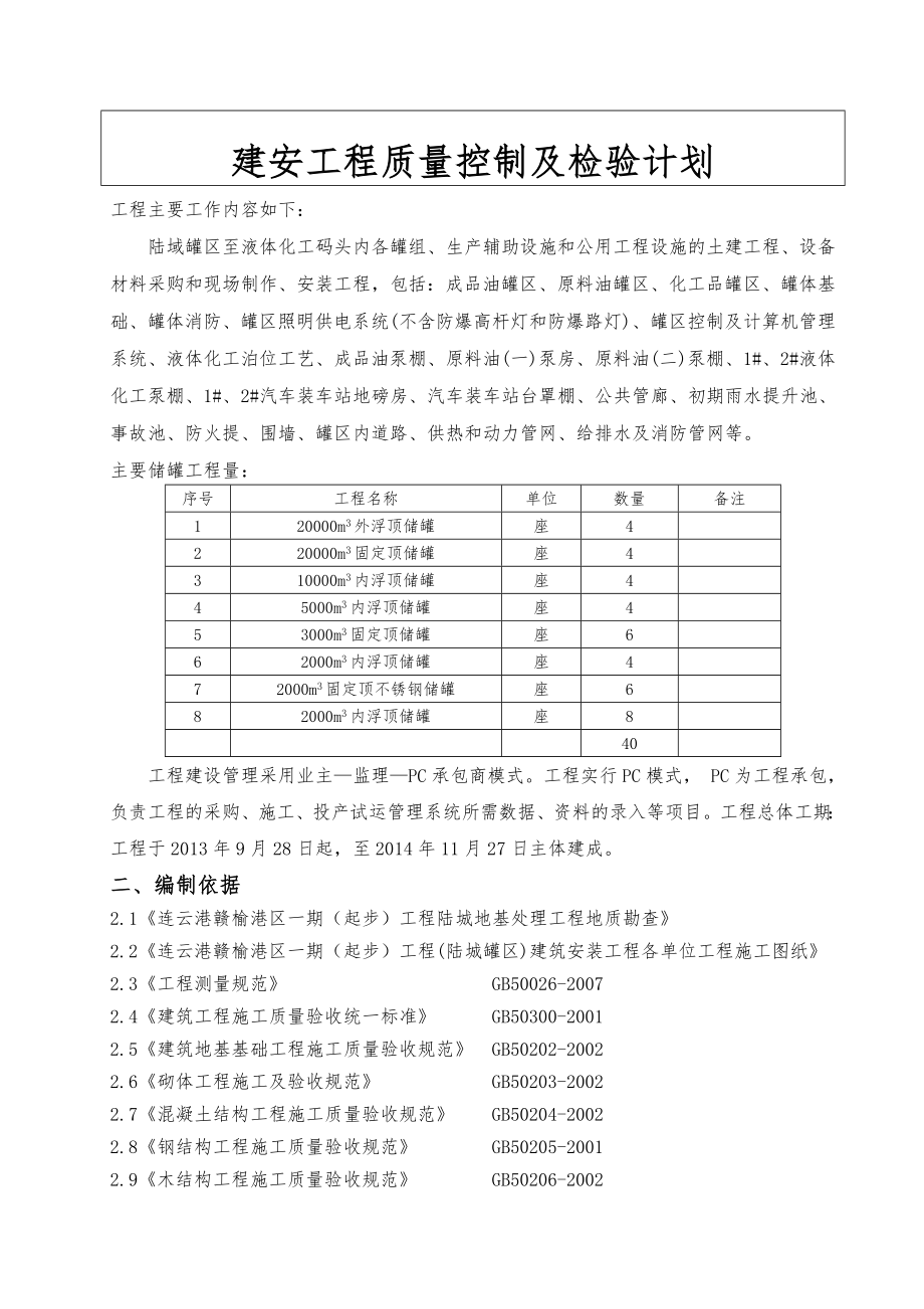 建安工程质量控制及检验计划.doc_第1页