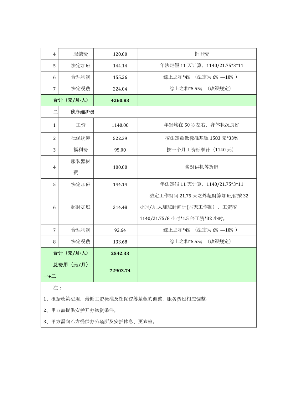 天印农贸市场物业管理方案.doc_第3页