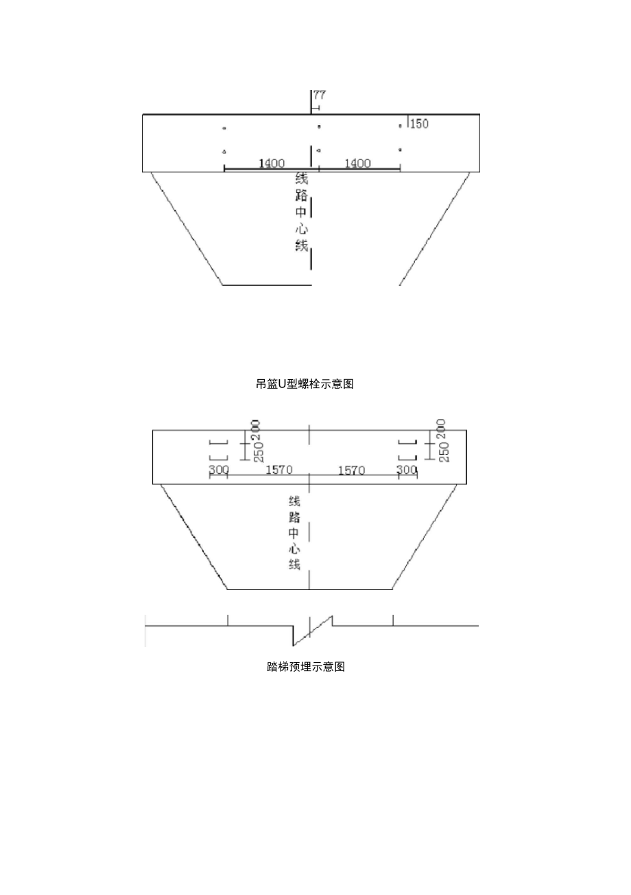 墩身预埋技术交底讲课讲稿.docx_第2页