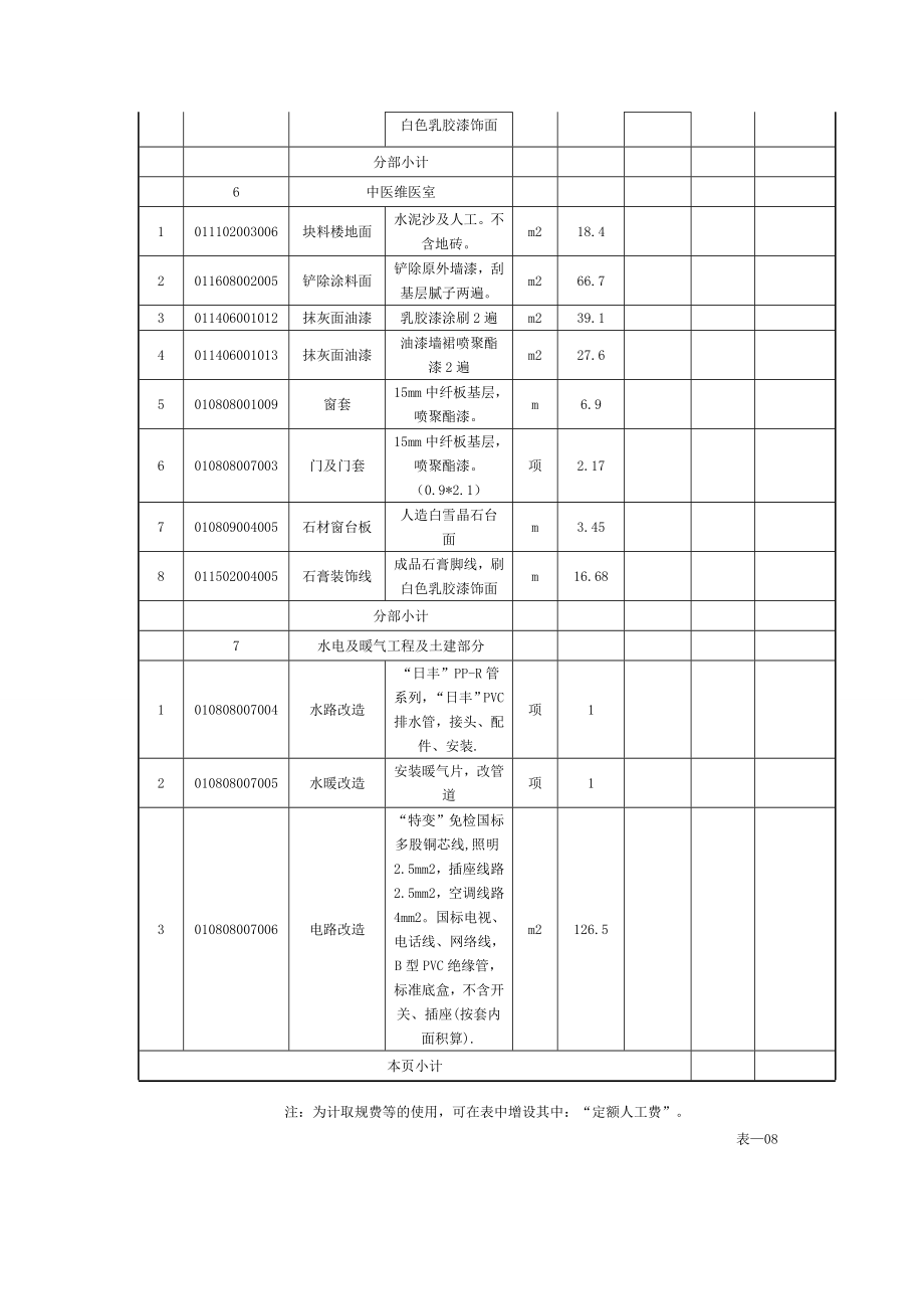 总价措施项目清单与计价表.doc_第3页