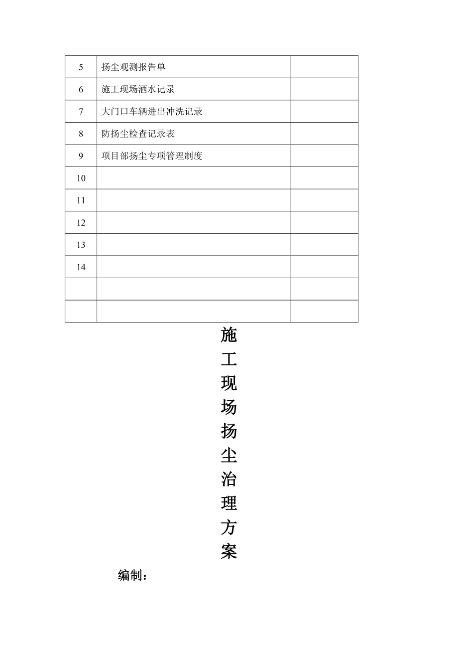 扬尘污染控制工作台帐.doc_第2页