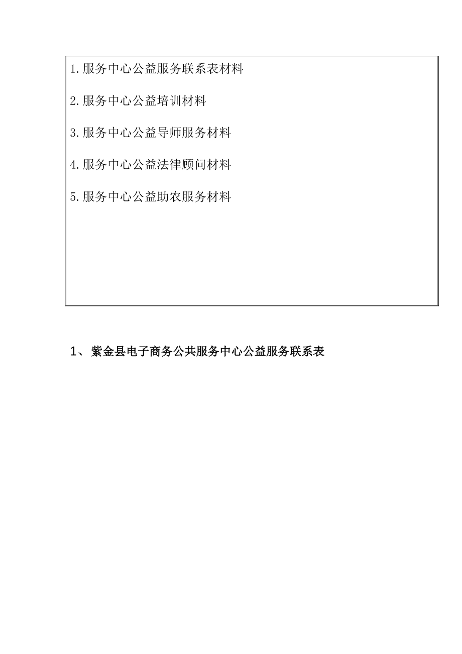 国家级电子商务进农村综合示范项目验收台账公益服务资料台账.docx_第3页