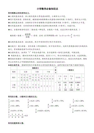 小学数学毕业必备知识点汇总.doc