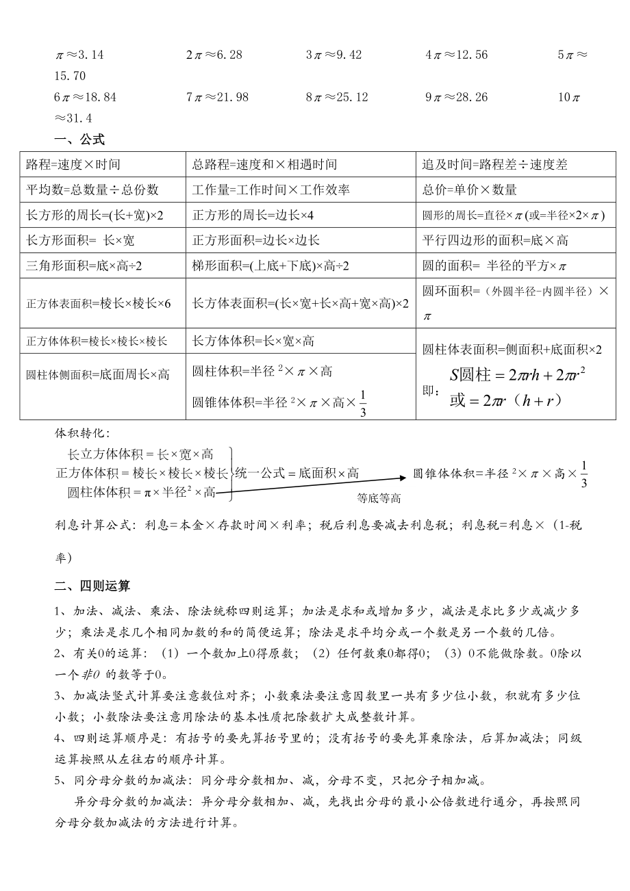 小学数学毕业必备知识点汇总.doc_第2页