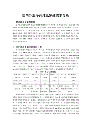 国内外超净高纯氢氟酸需求讲解.doc