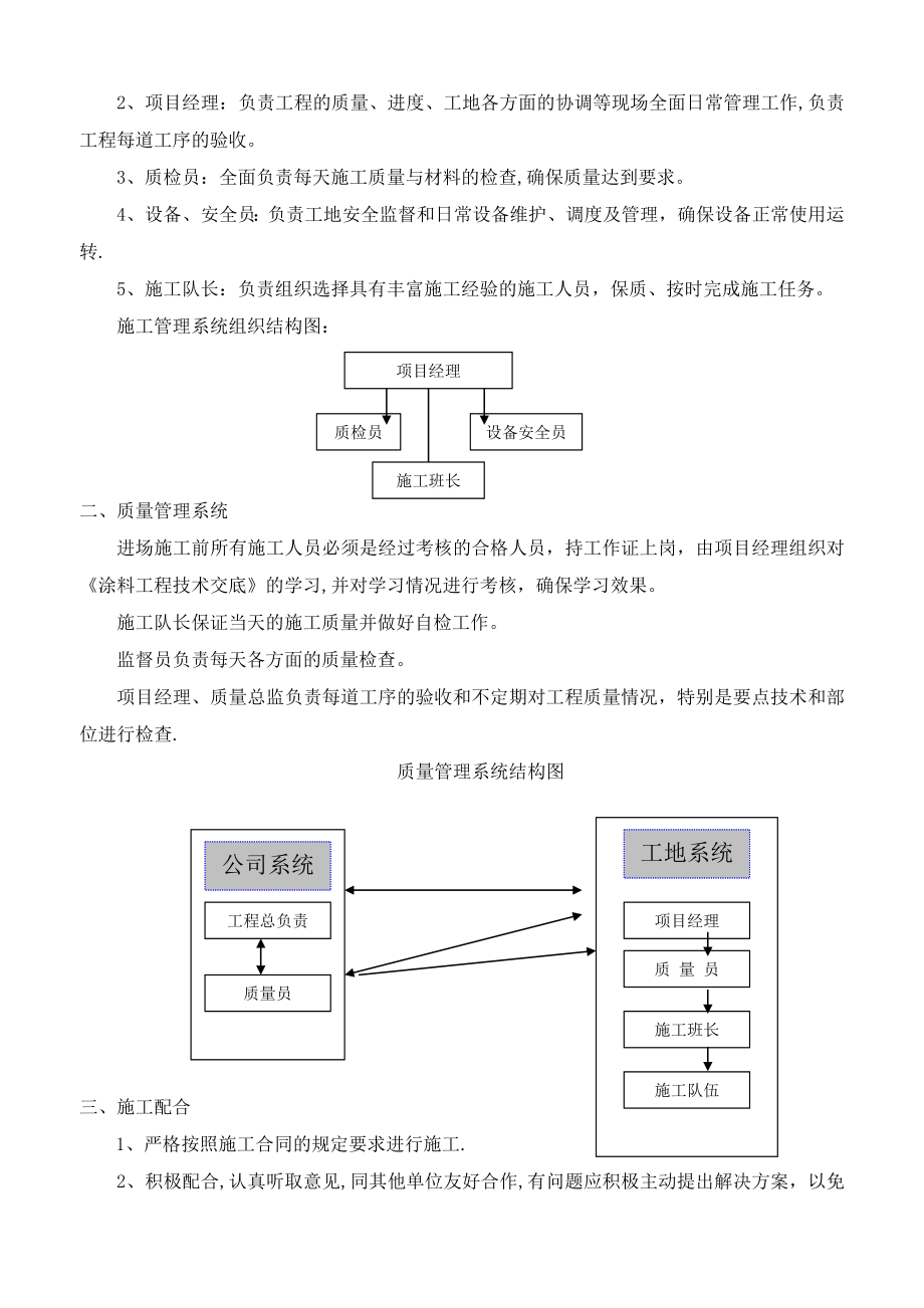 外墙平涂施工方案.doc_第3页