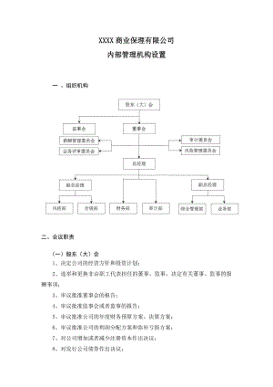 商业保理公司组织架构.doc