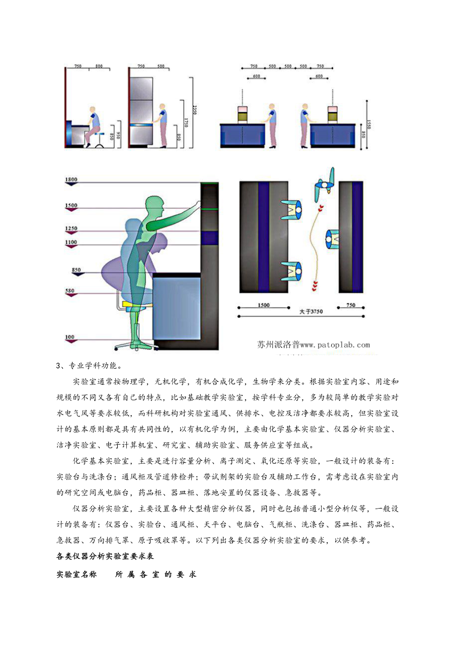 实验室的规划设计方案.doc_第2页