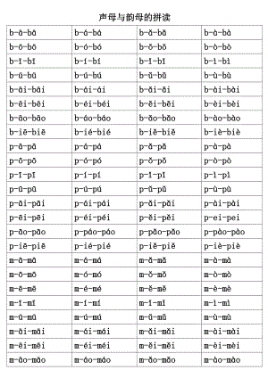 声母与韵母的拼读.doc