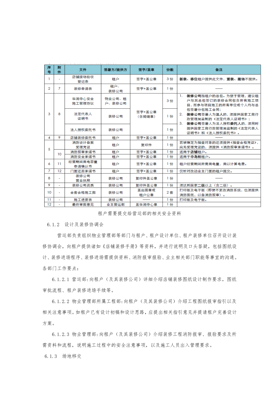 商业物业租户二次装修安全管理规定模版.docx_第3页