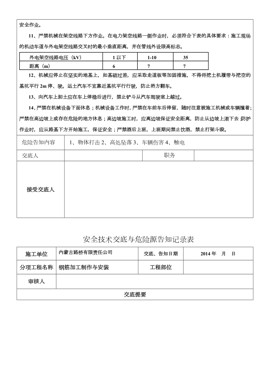 安全技术交底与危险源告知记录表.doc_第3页