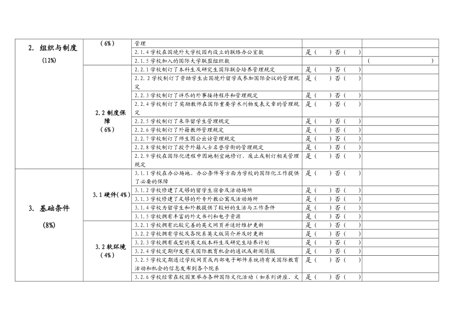 广东省高等教育国际化评价指标体系(试行).doc_第2页