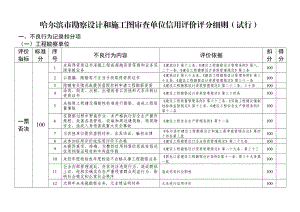 哈尔滨勘察设计和施工图审查单位信用评价评分细则(试行).doc