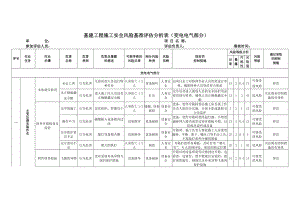 基建工程施工安全风险基准评估分析表变电电气.doc