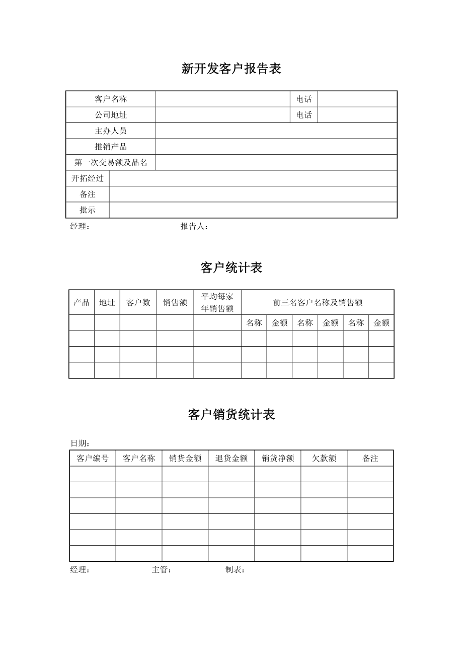 客户管理详细表格.doc_第2页