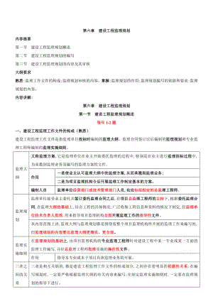 建设工程监理规划新版.doc