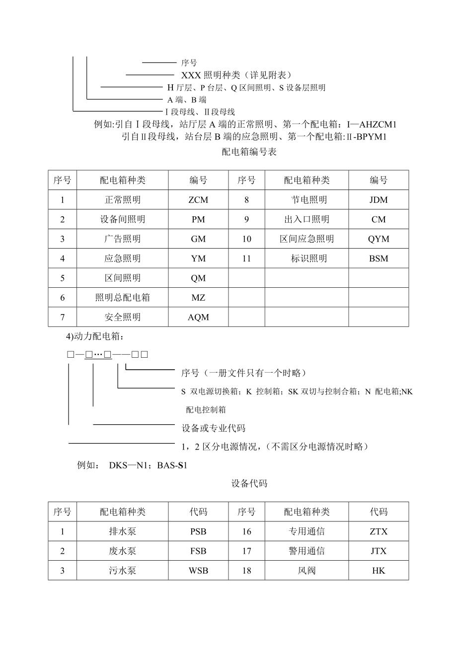 地铁动力照明施工设计实施细则.doc_第2页