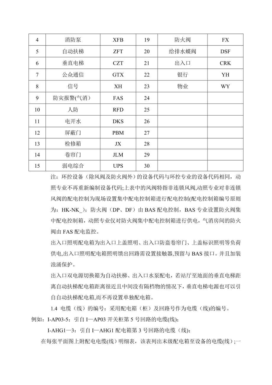 地铁动力照明施工设计实施细则.doc_第3页