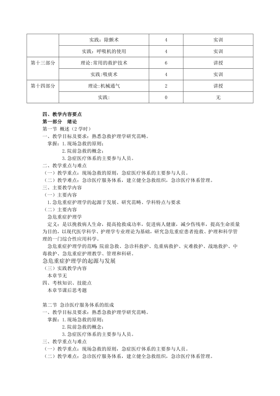 急危重症护理学课程标准(修改版).doc_第3页