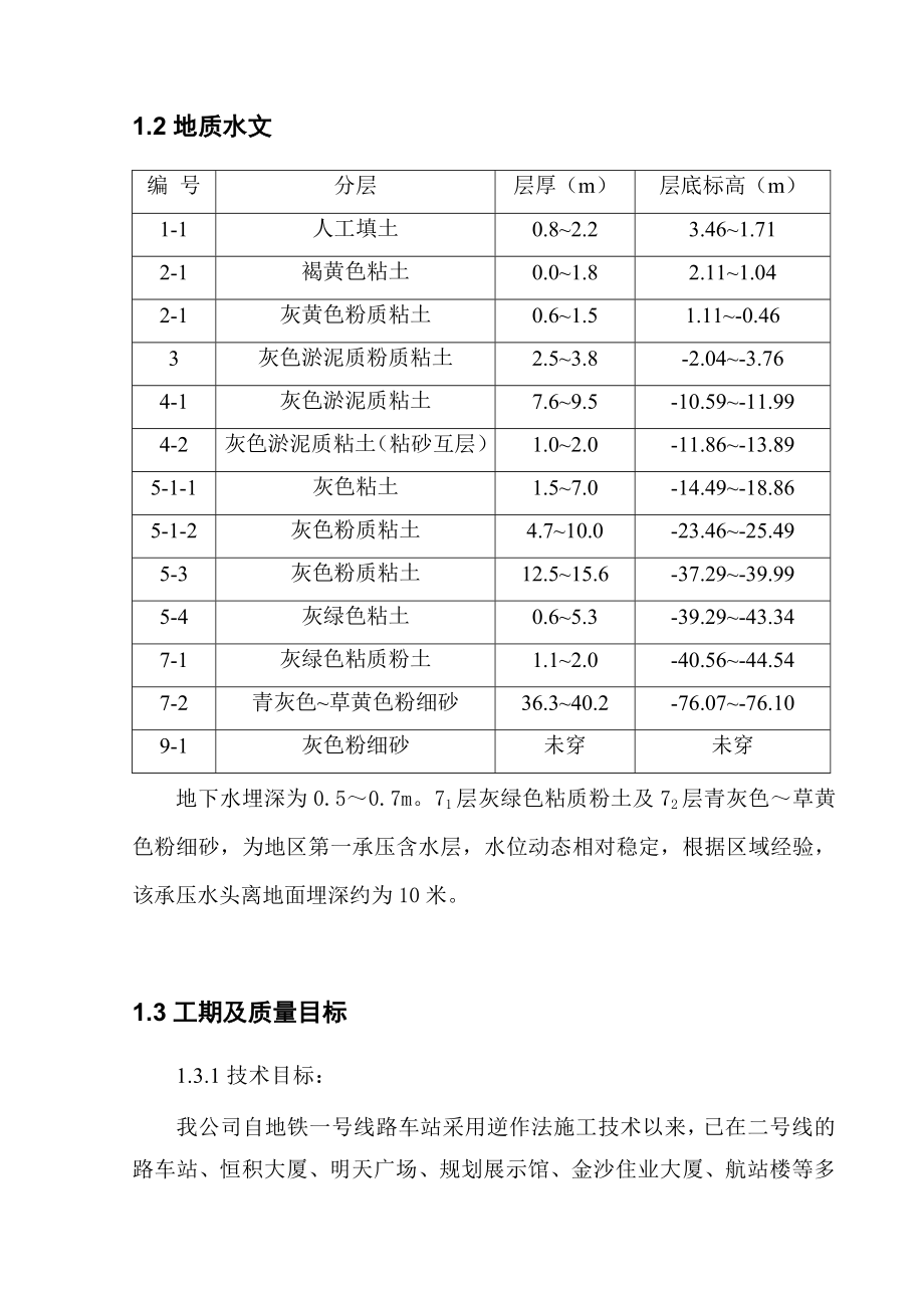 地铁车站工程施工设计方案.doc_第2页