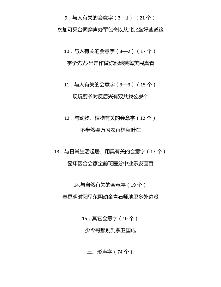 字理析解300个基本字目录及使用方法.doc_第3页