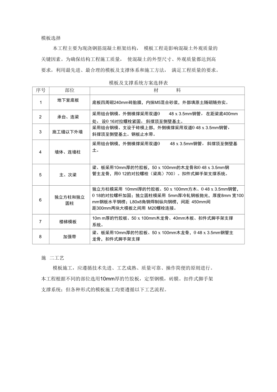 工程技术资料精选模板工程施工方案.docx_第1页