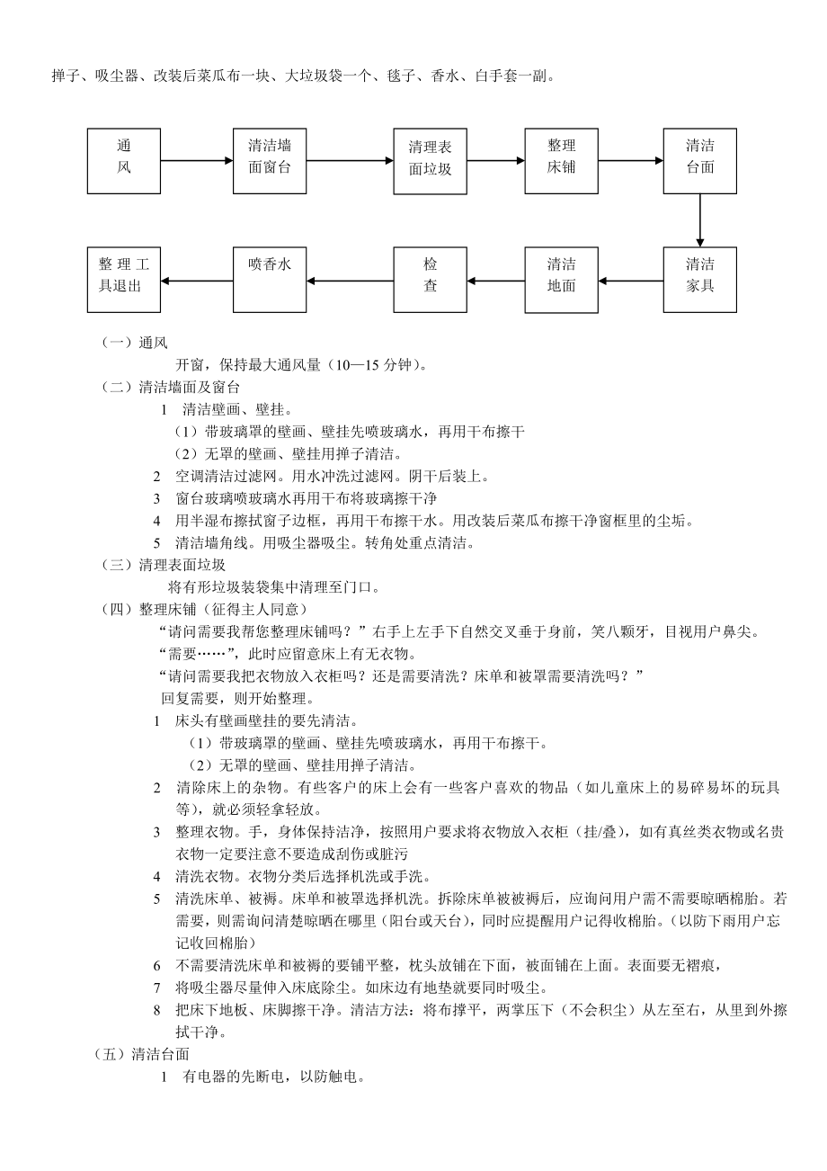 家居清洁流程(总).doc_第3页