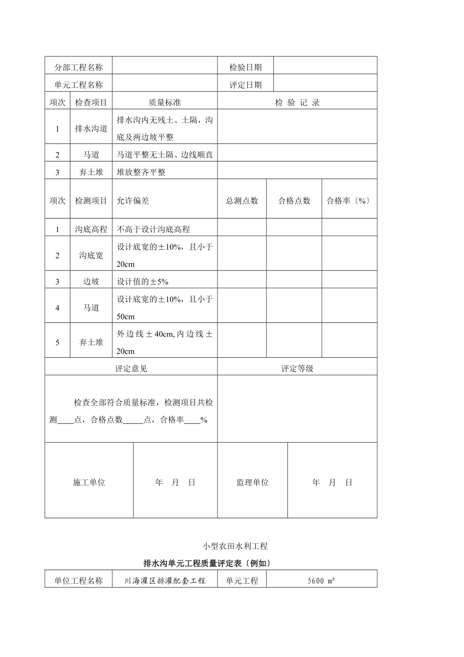 小型农田水利工程单元工程质量评定表.doc_第2页