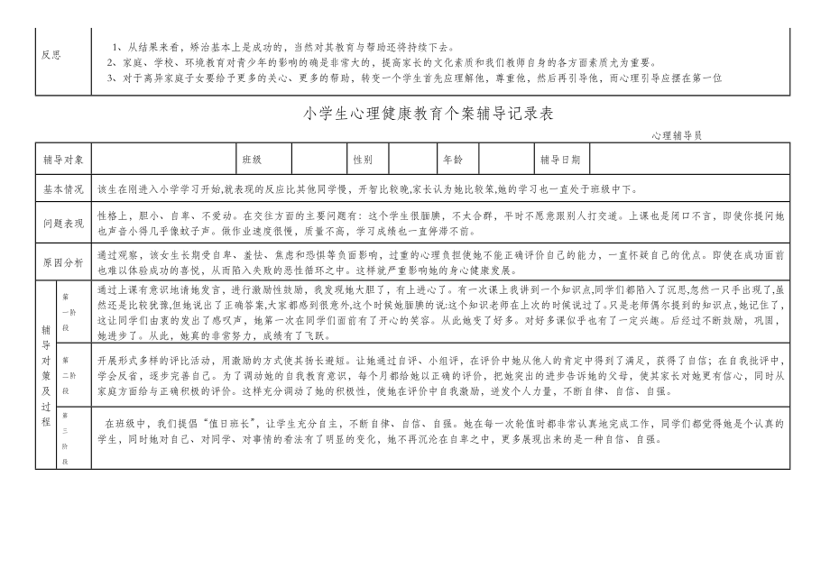 小学生心理健康教育个案辅导记录表.doc_第2页