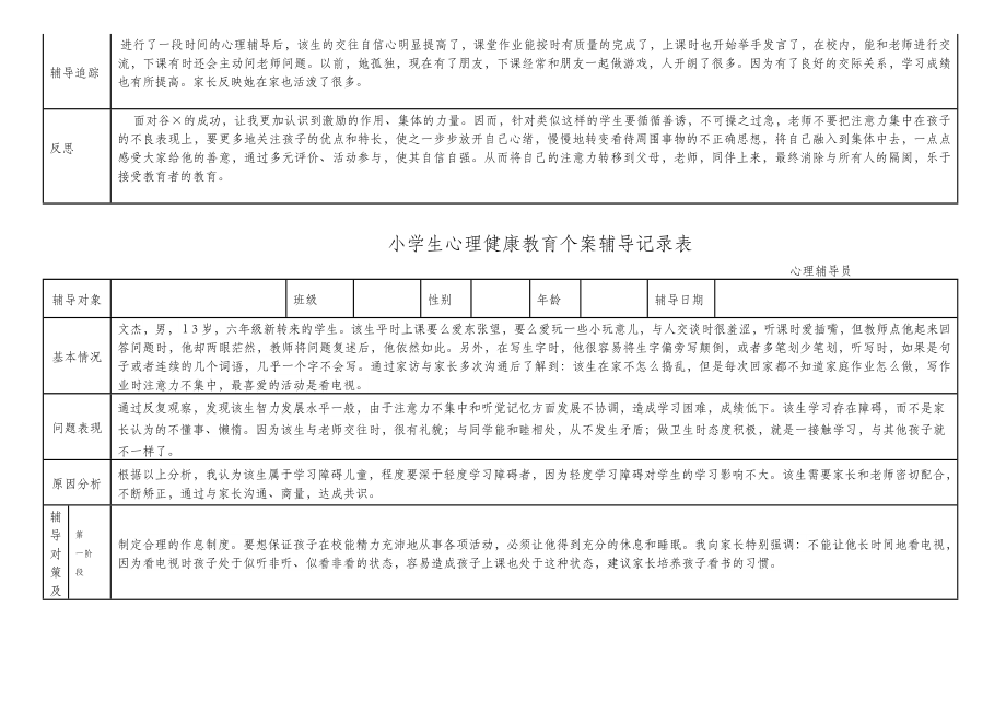 小学生心理健康教育个案辅导记录表.doc_第3页