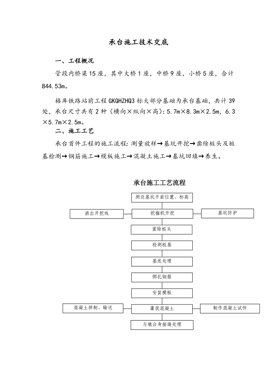 承台施工技术交底记录大全.doc_第2页