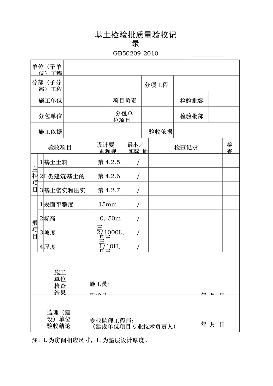 建筑装饰装修工程检验批质量验收记录.doc_第1页