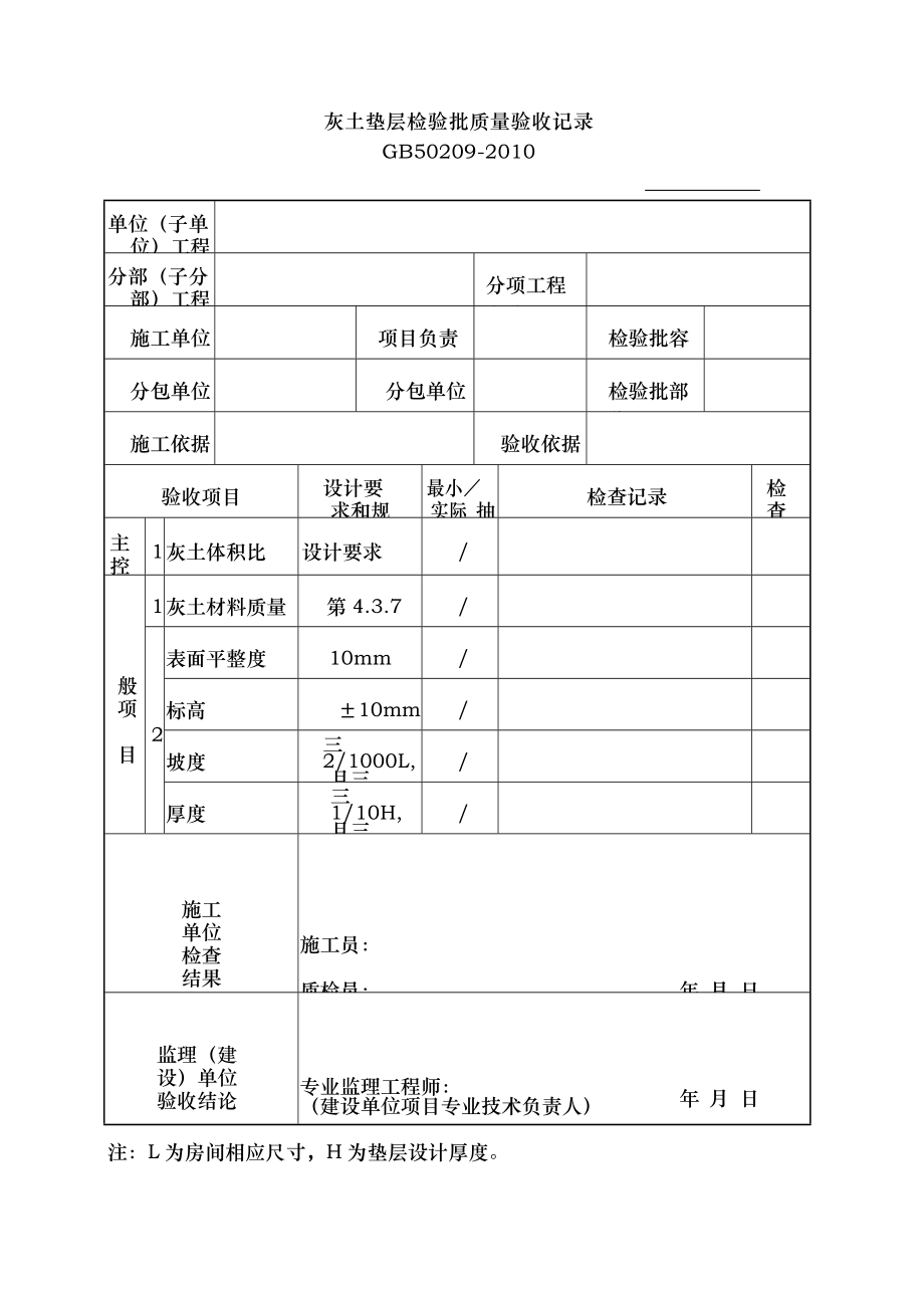 建筑装饰装修工程检验批质量验收记录.doc_第2页