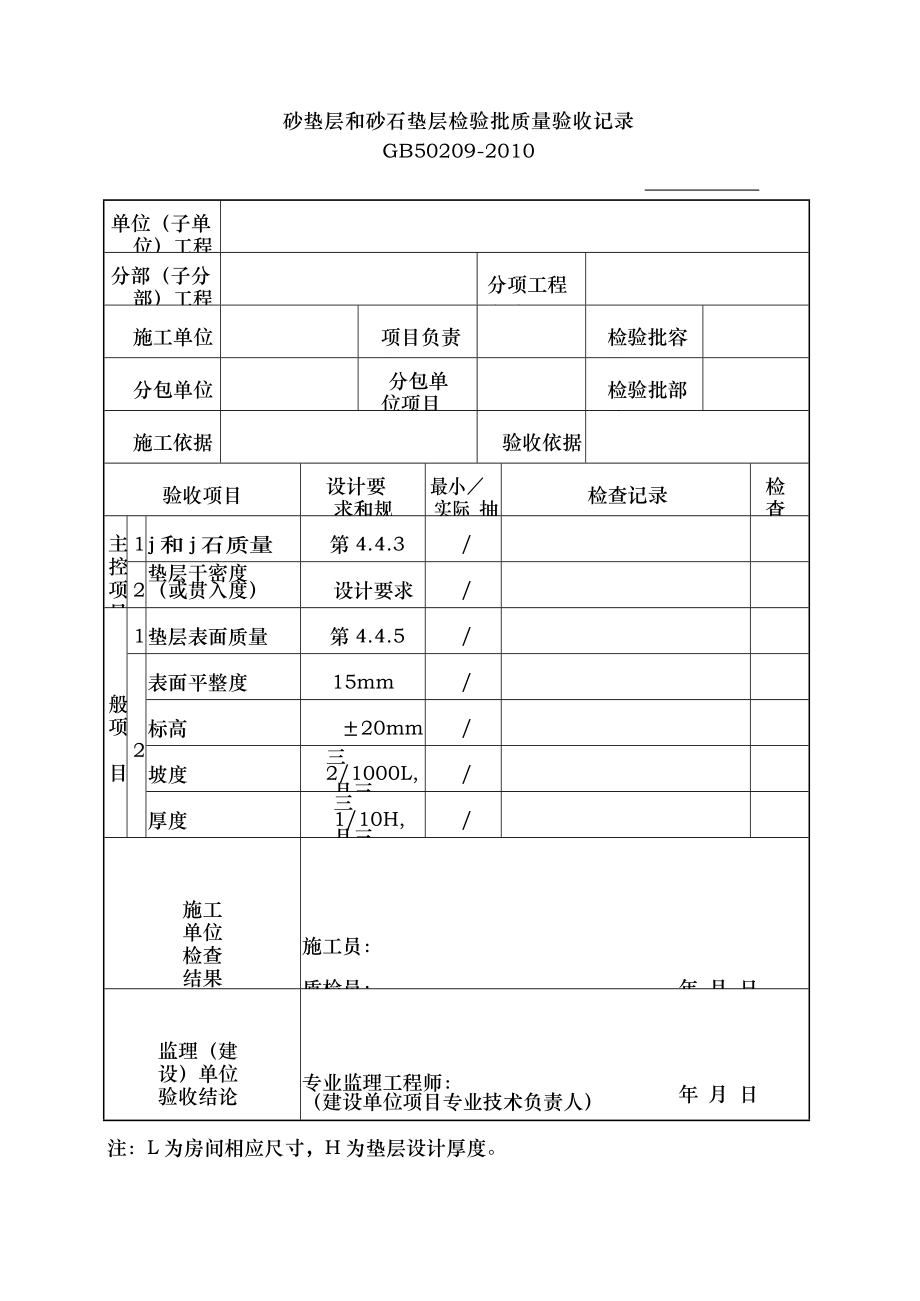 建筑装饰装修工程检验批质量验收记录.doc_第3页