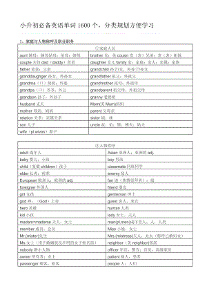 小升初必备英语单词1600个重点讲义资料.doc