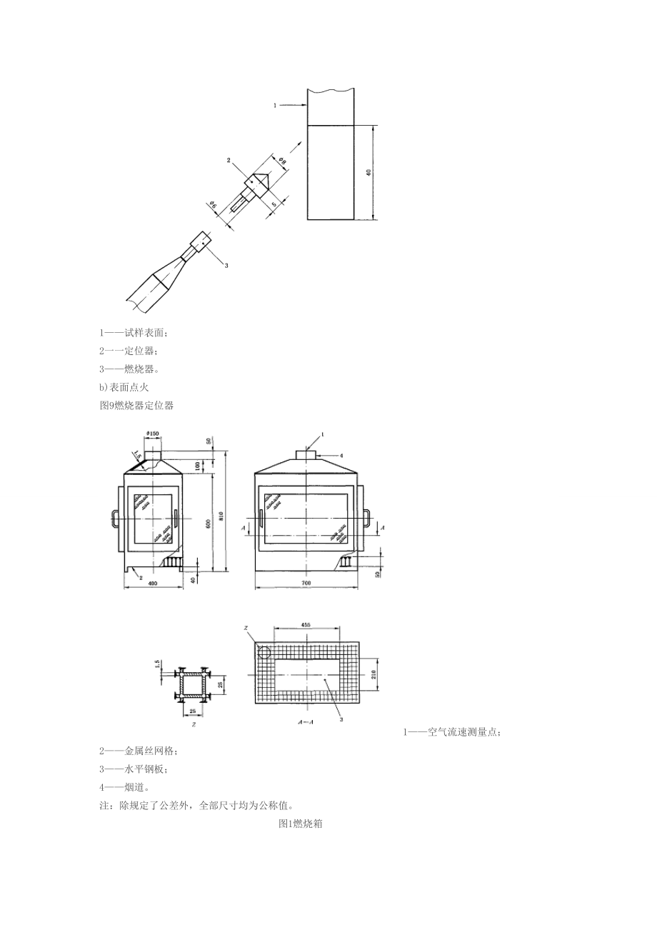 实验项目建筑材料可燃性能的测定实验实验报告全解.doc_第3页