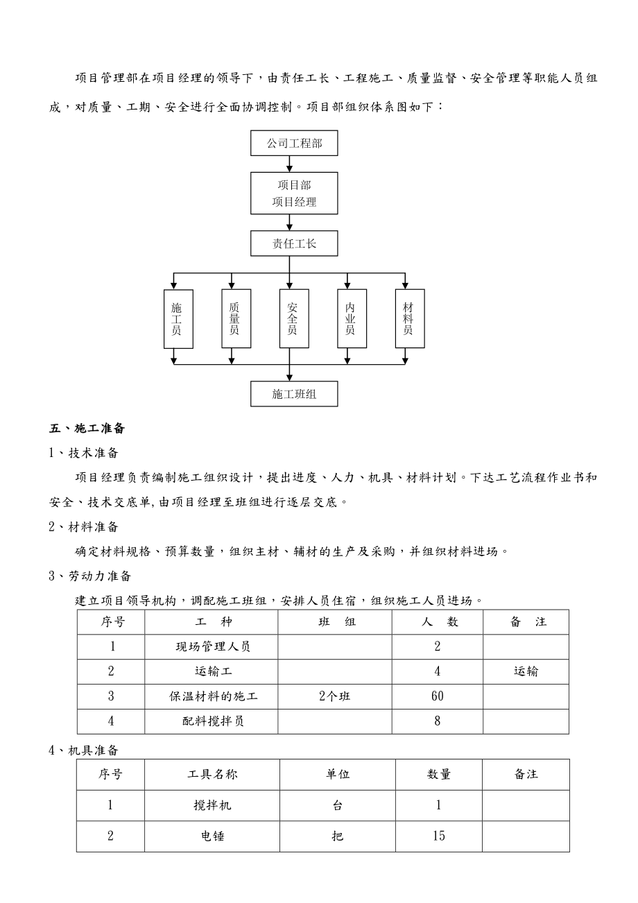 外墙保温施工组织方案.doc_第2页