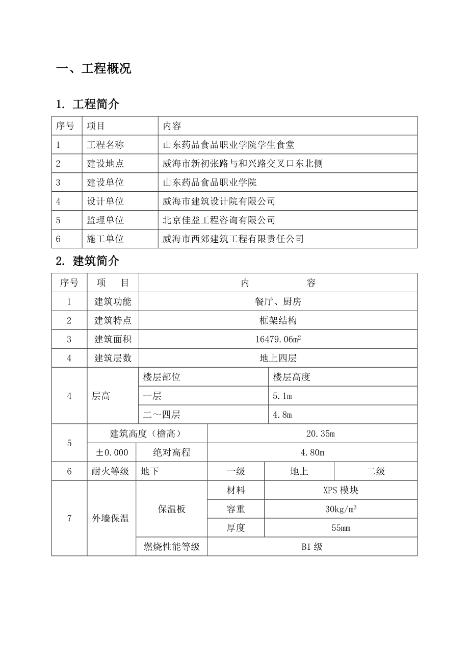 外墙外保温结构一体化施工方案.doc_第2页