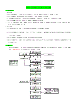 外墙EPS保温技术交底记录课件资料.doc