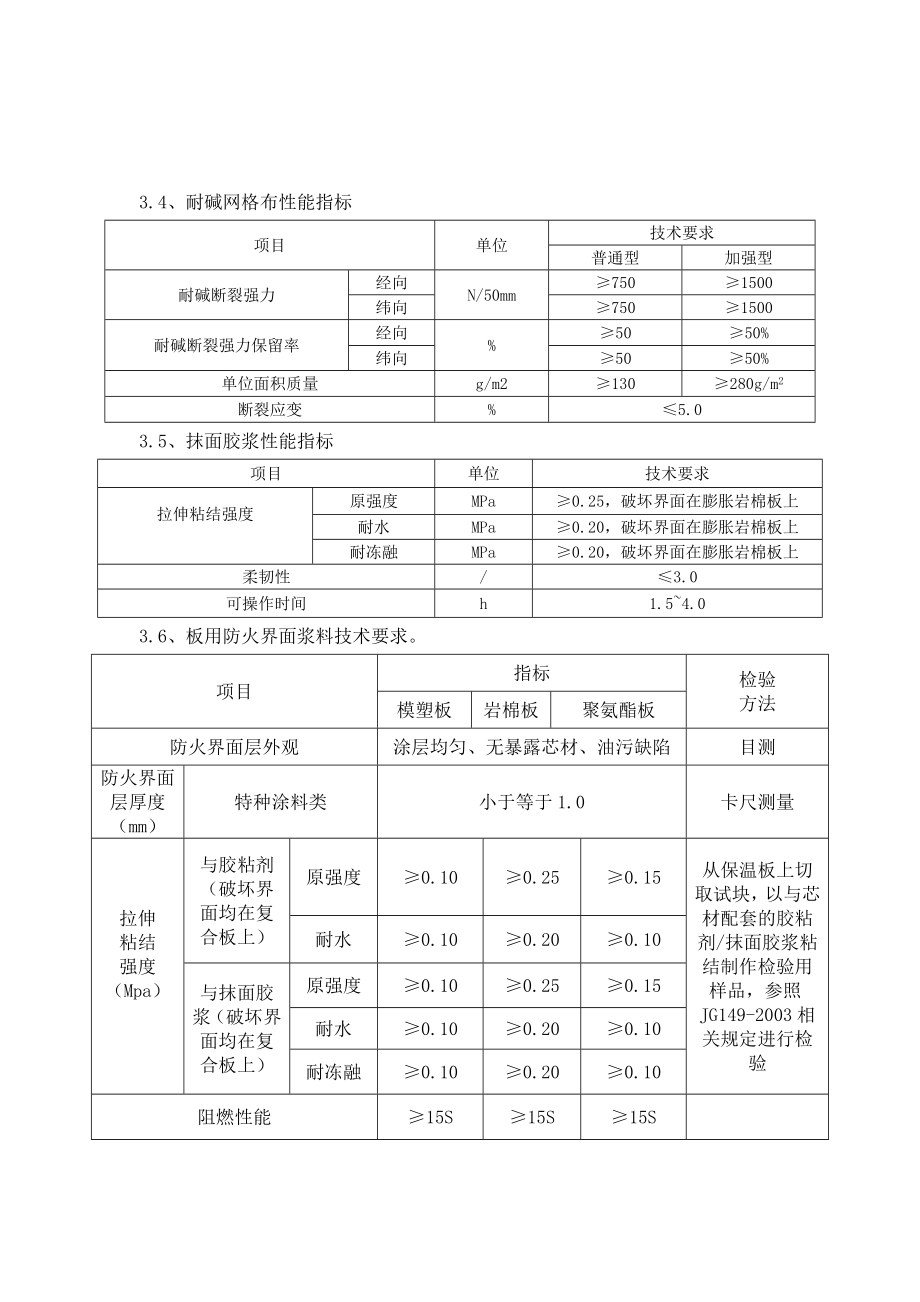 外墙----岩棉板板外墙保温专项施工方案详解.doc_第3页