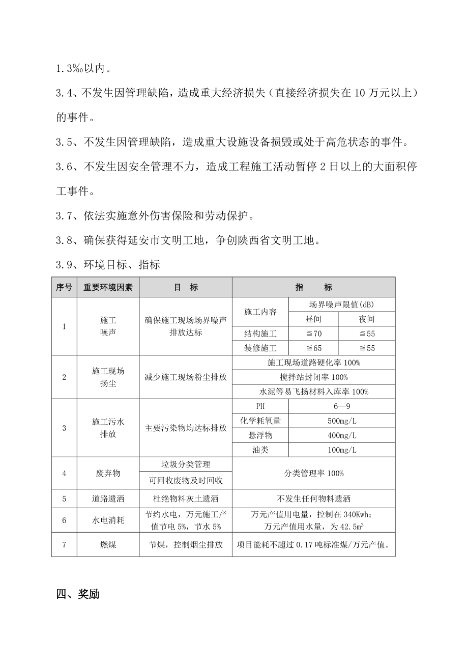 安全文明施工奖惩制度.doc_第3页