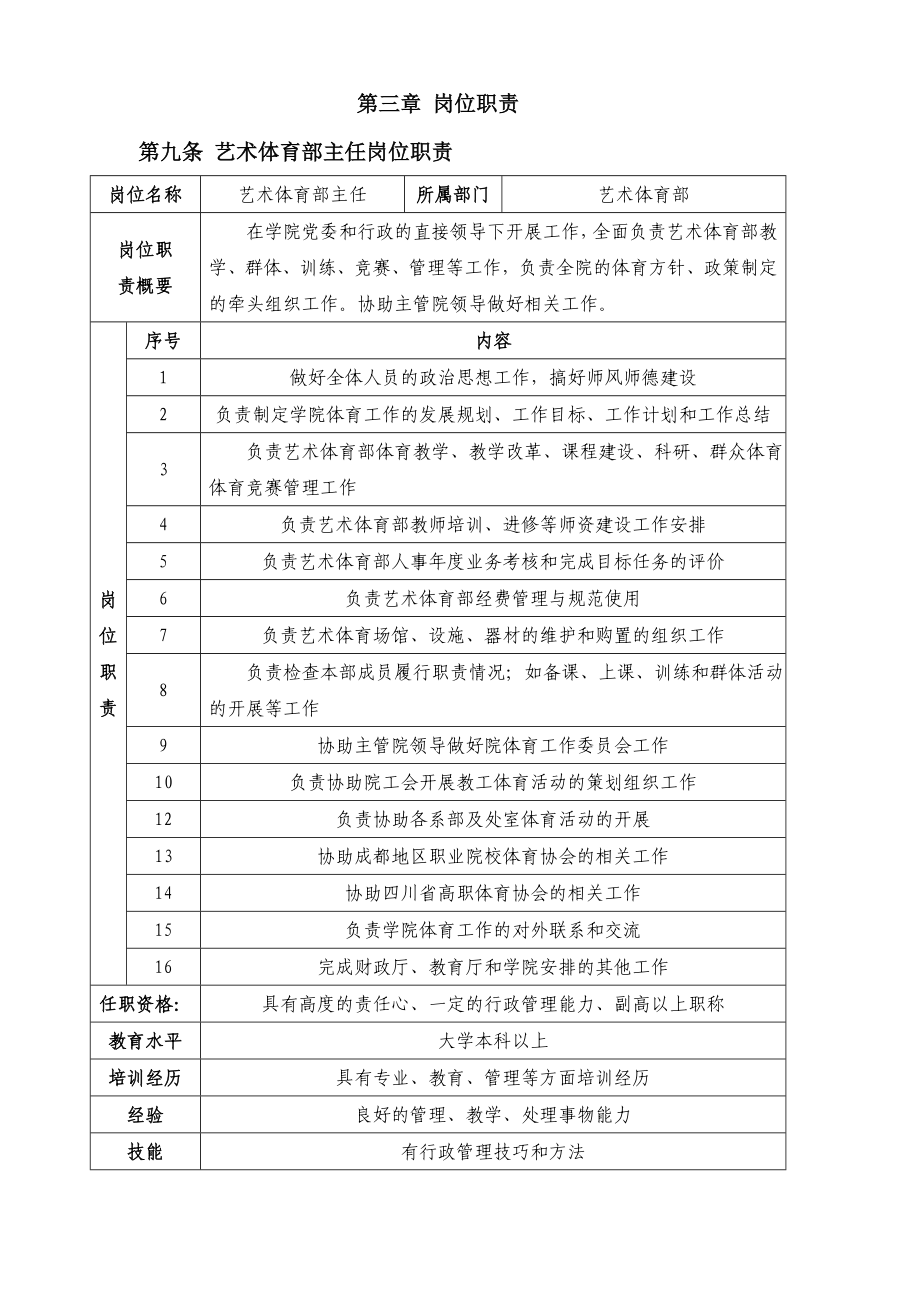 四川XX职业学院艺术体育部管理制度草案.doc_第2页