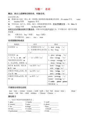 小学英语六年级毕业总复习资料语法复习总结.doc