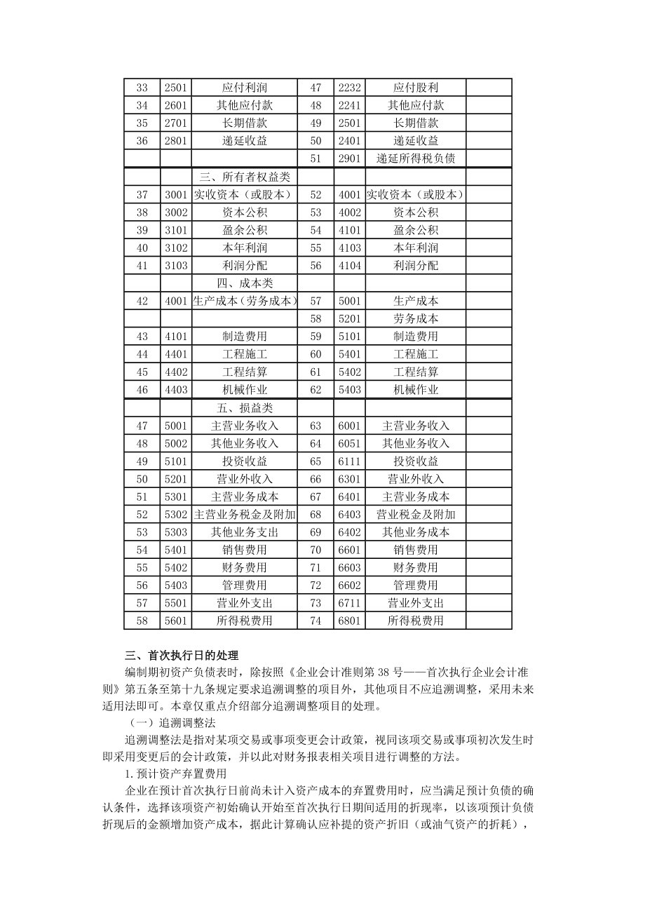 小企业会计准则转为企业会计准则实务操作.doc_第3页