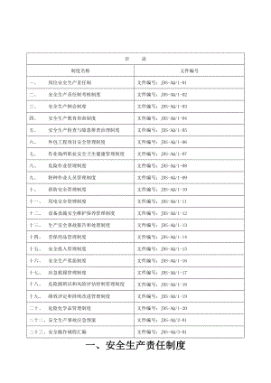 小微企业安全标准化制度.doc